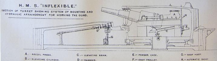 InflexibleDrawing